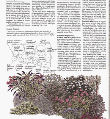 American Horticultural Society...